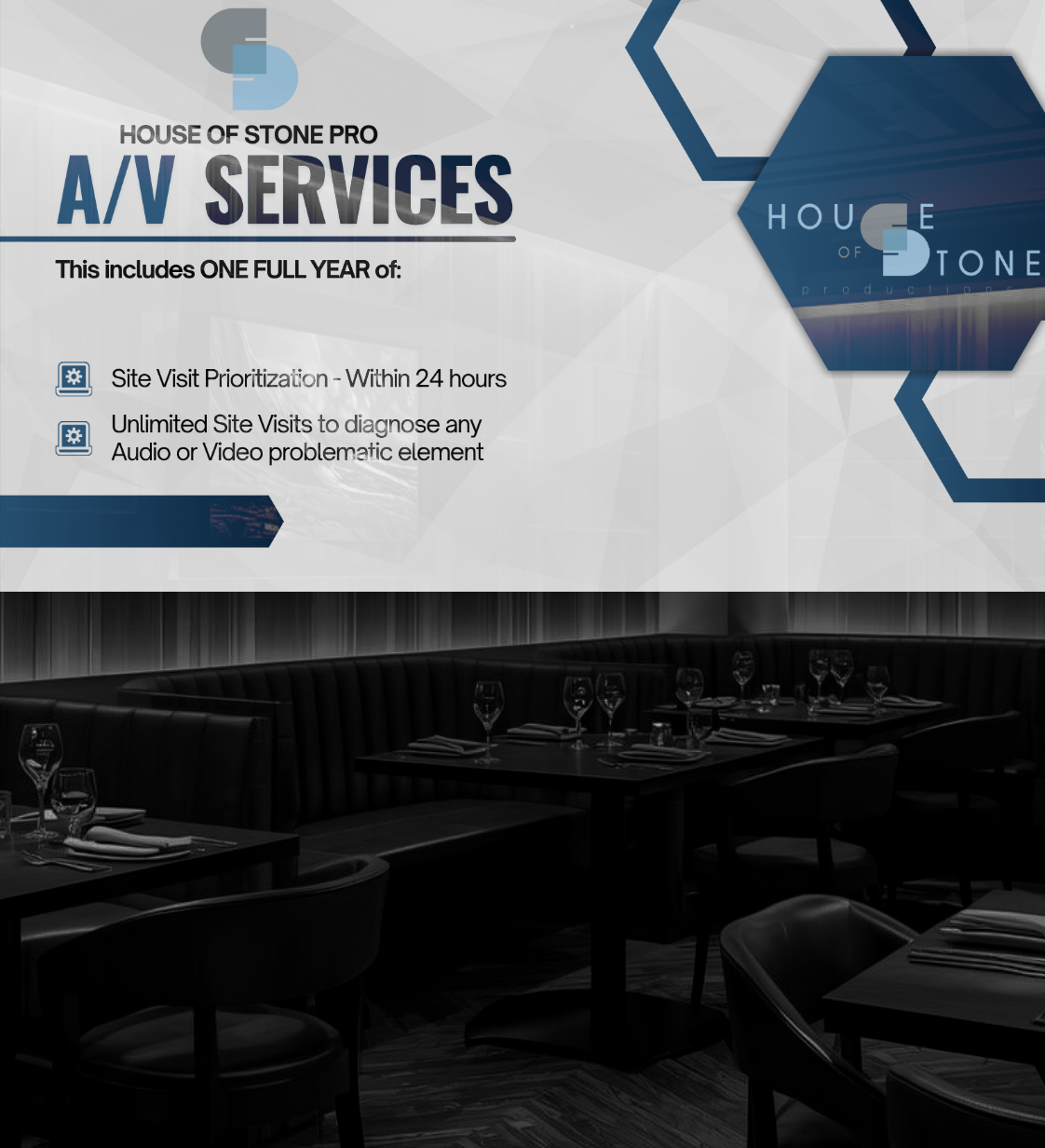 Annual Site Visit Package- Audio &amp; Video Check up